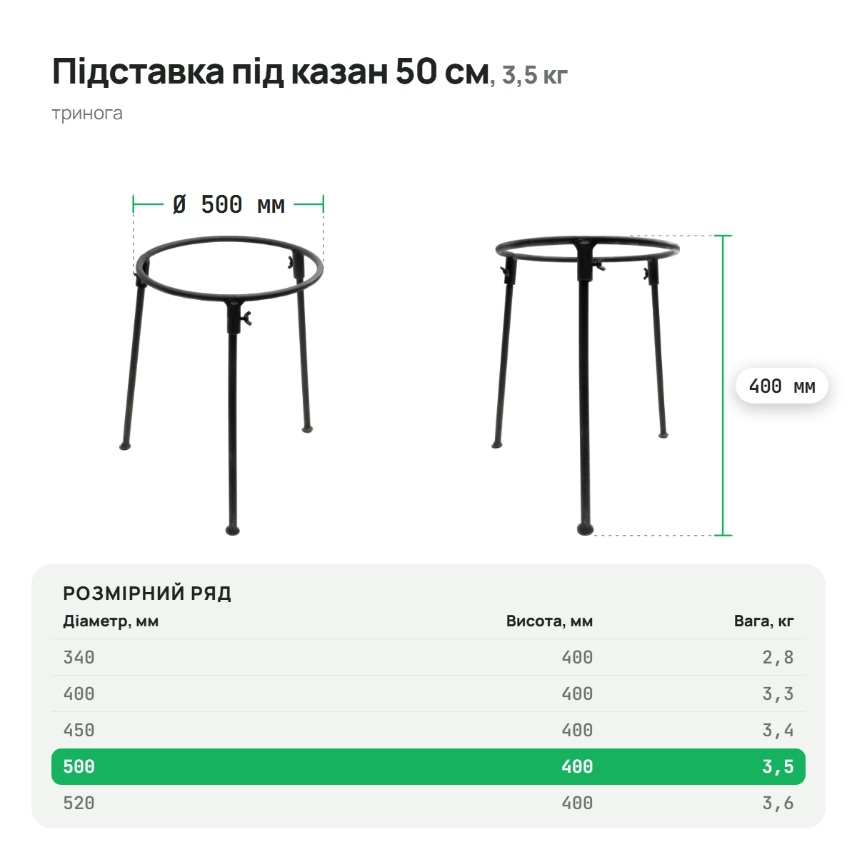 Подставка чугунная под казан, диаметр 500 мм, ТМ СИТОН 50P фото
