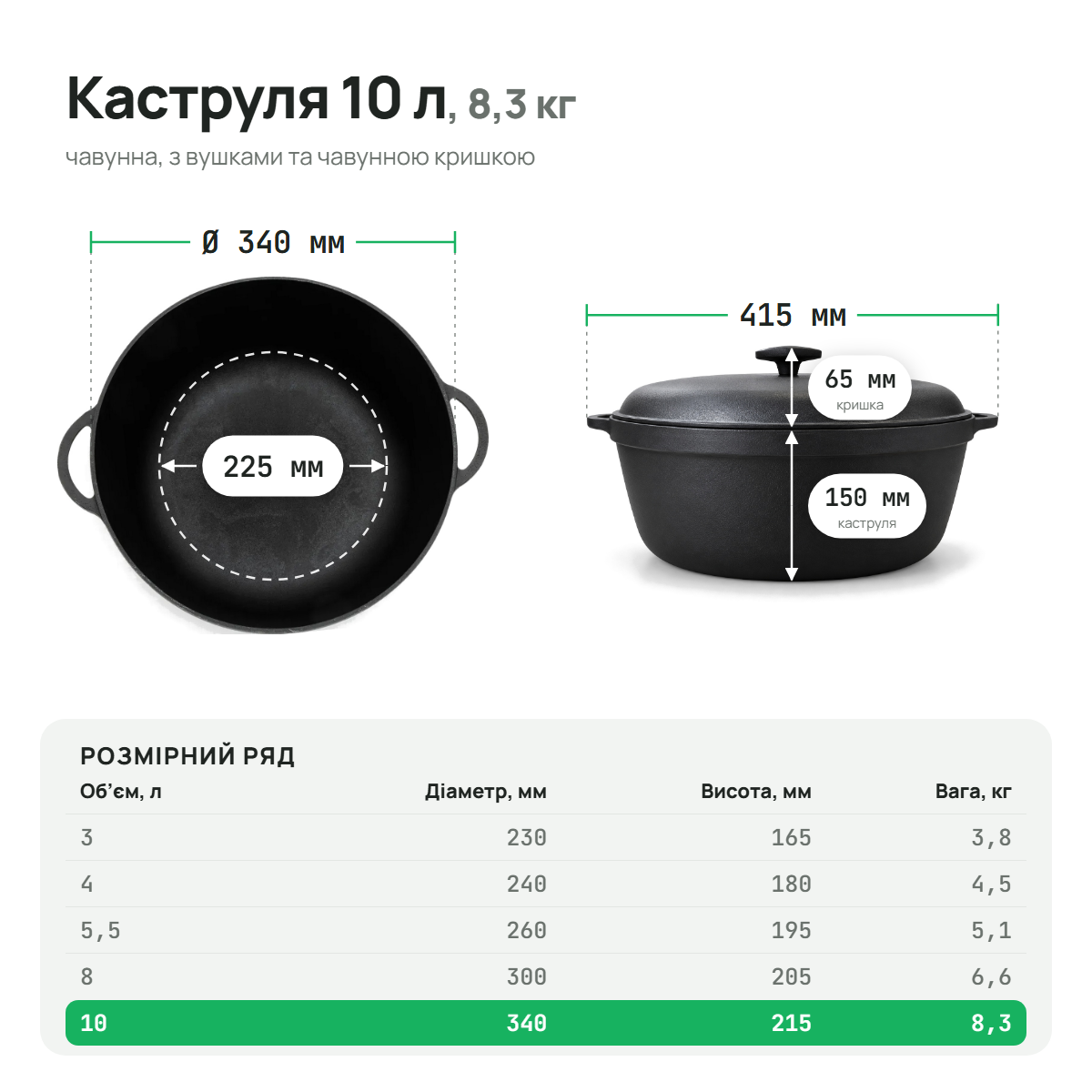 Каструля чавунна 10 л з чавунною кришкою ТМ СІТОН KAS10-K фото