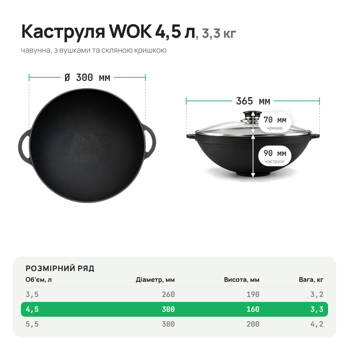 Кастрюля чугунная WOK 4,5 л со стеклянной крышкой ТМ СИТОН 3090W-L фото