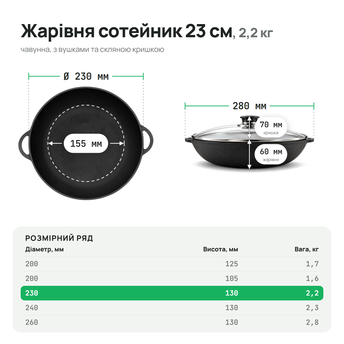 Жарівня чавунна сотейник 230х60 мм зі скляною кришкою ТМ СІТОН 2360R-L фото