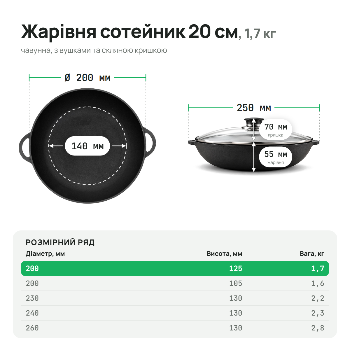 Жаровня чугунная сотейник 200х54 мм со стеклянной крышкой ТМ СИТОН 2054R-L фото