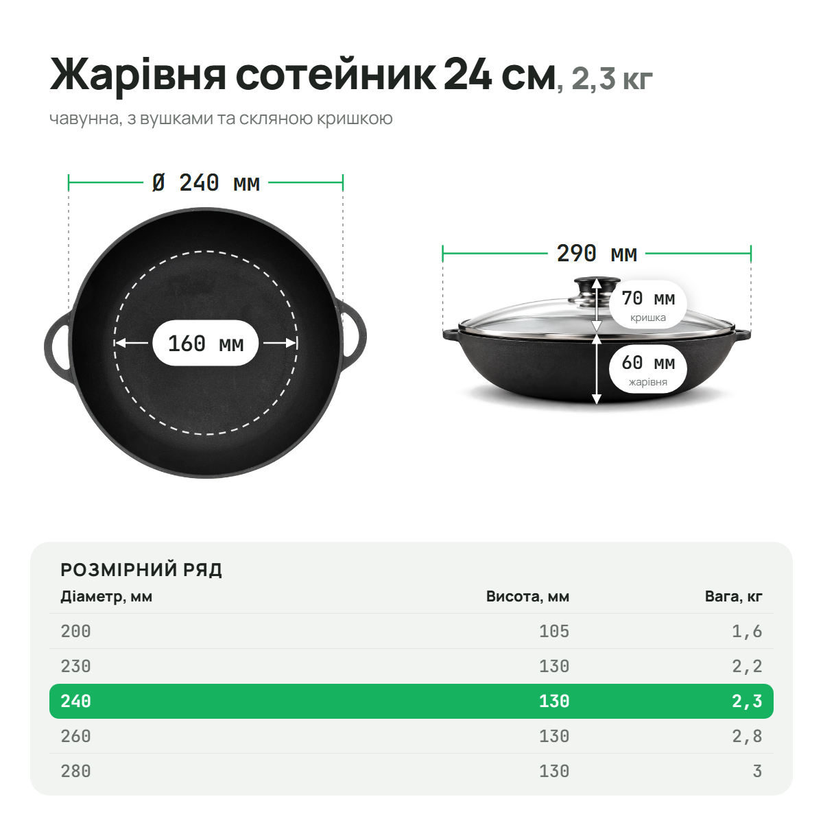 Жарівня чавунна сотейник 240х60 мм зі скляною кришкою ТМ СІТОН 2460R-L фото