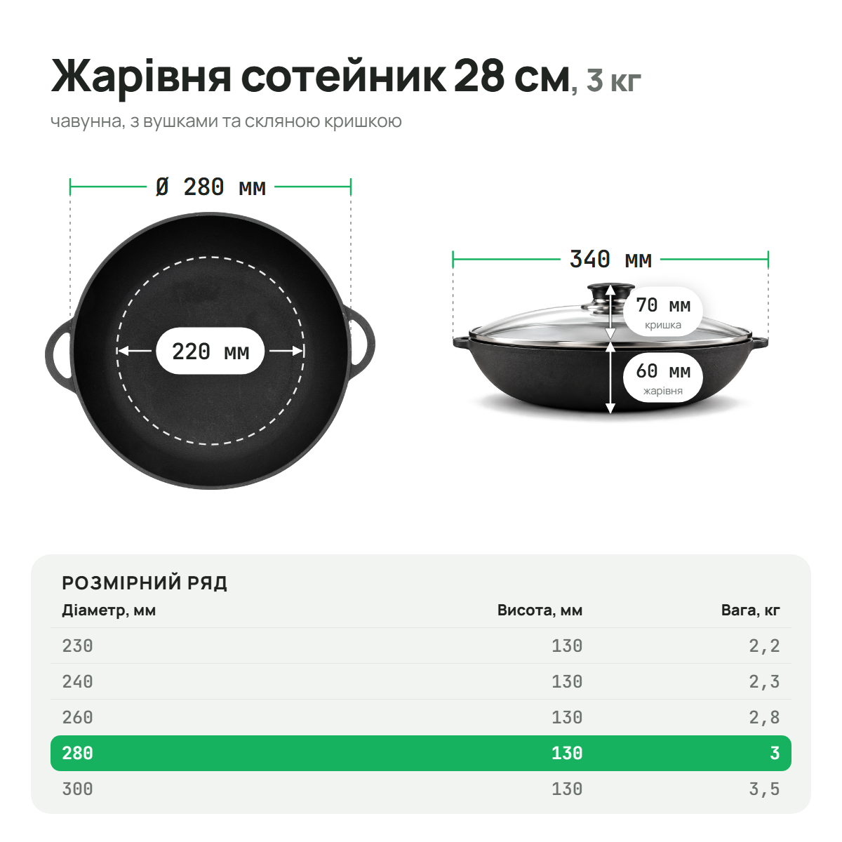 Жаровня чугунная сотейник 280х60 мм со стеклянной крышкой ТМ СИТОН 2860R-L фото