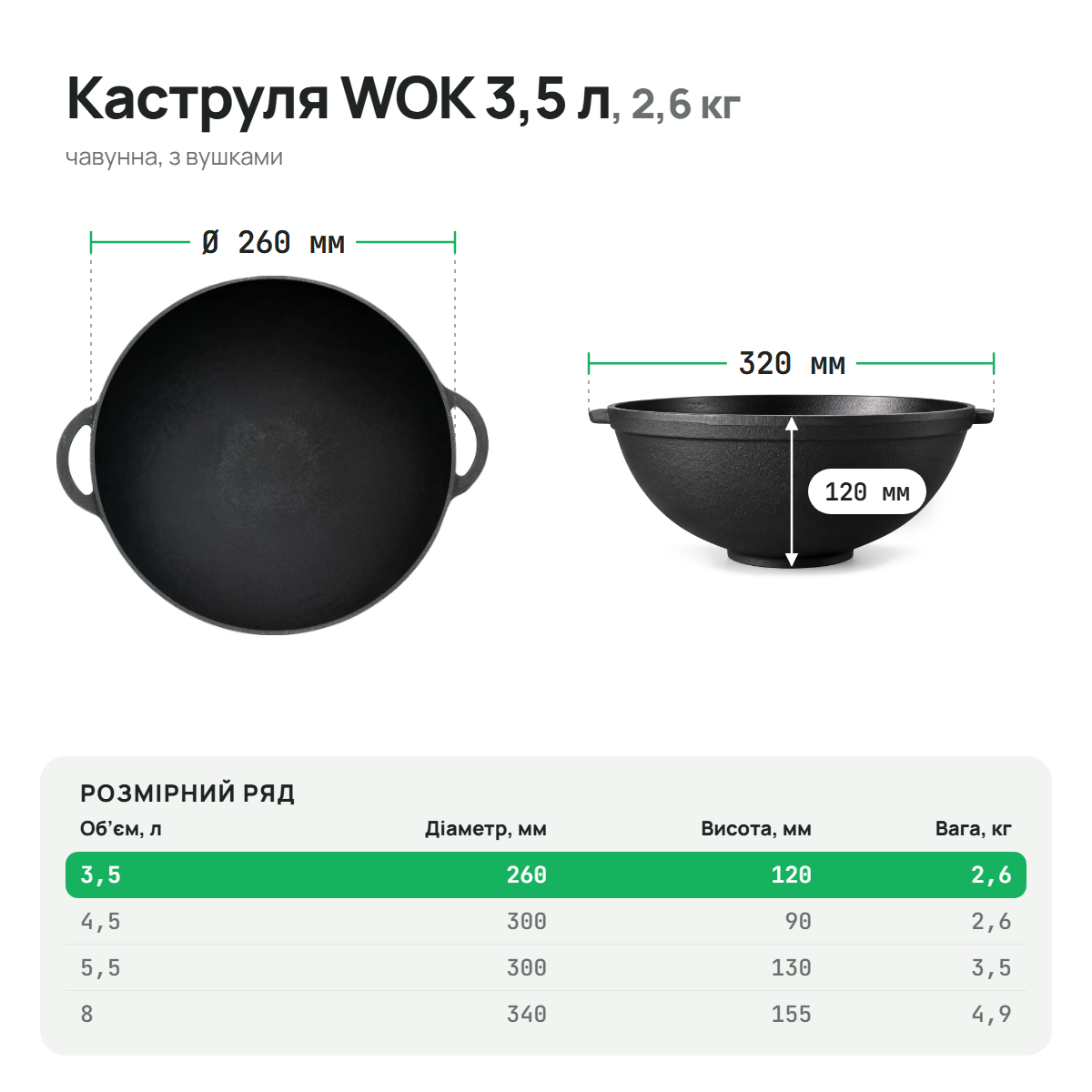 Каструля чавунна WOK 3,5 л ТМ СІТОН 2612W фото
