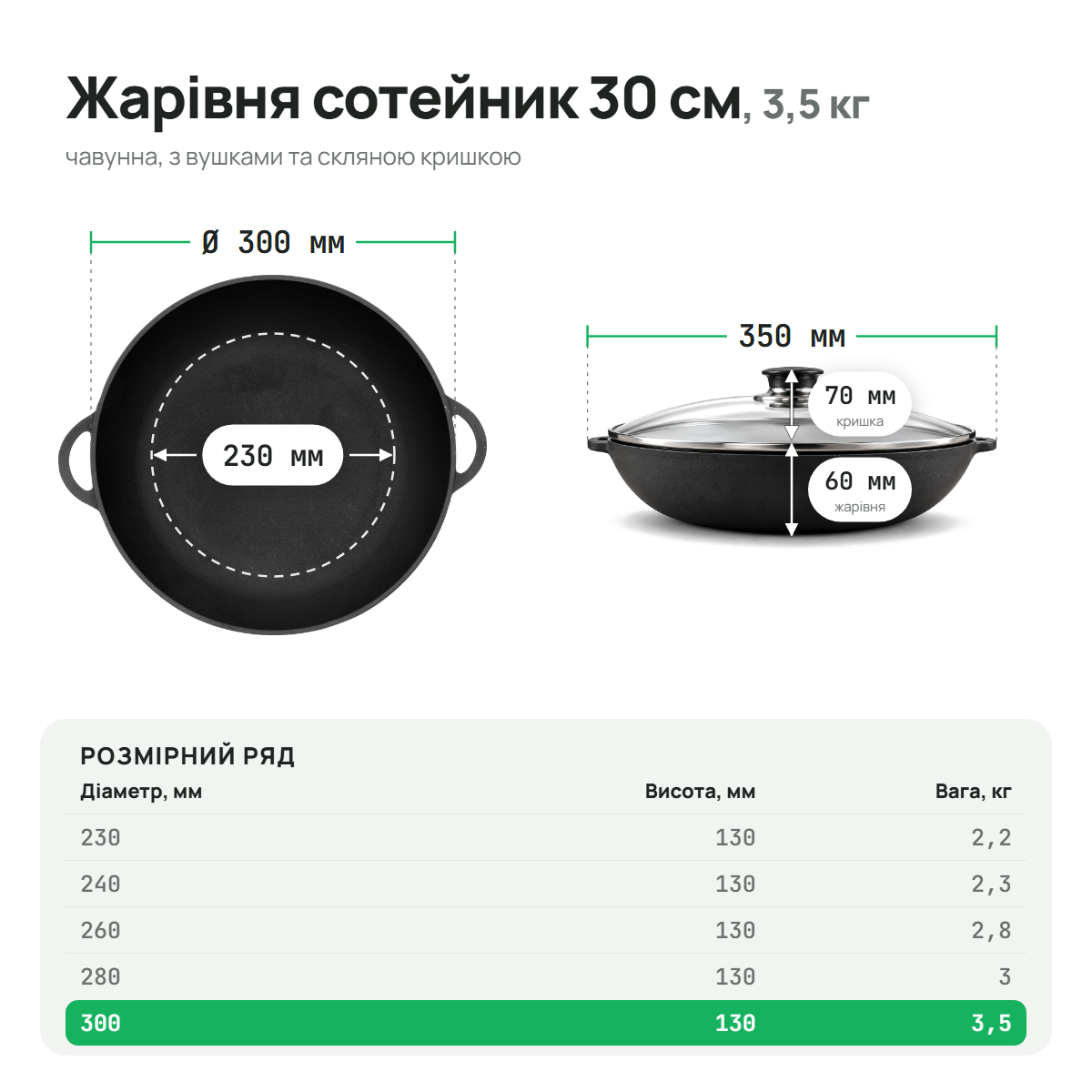 Жаровня чугунная сотейник 300х60 мм со стеклянной крышкой ТМ СИТОН 3060R-L фото