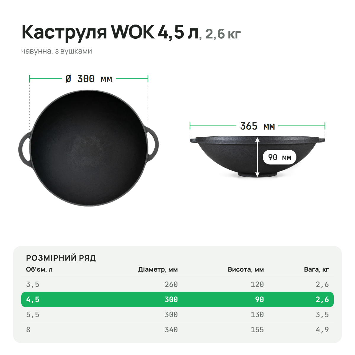 Кастрюля чугунная WOK 4,5 л ТМ СИТОН 3090W фото