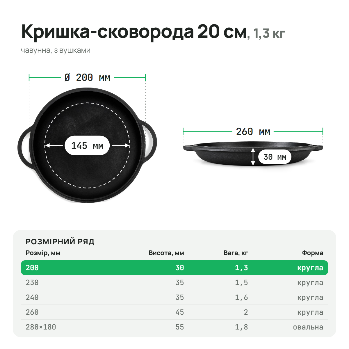 Крышка-сковорода чугунная, диаметр 200 мм, ТМ СИТОН 200KS фото