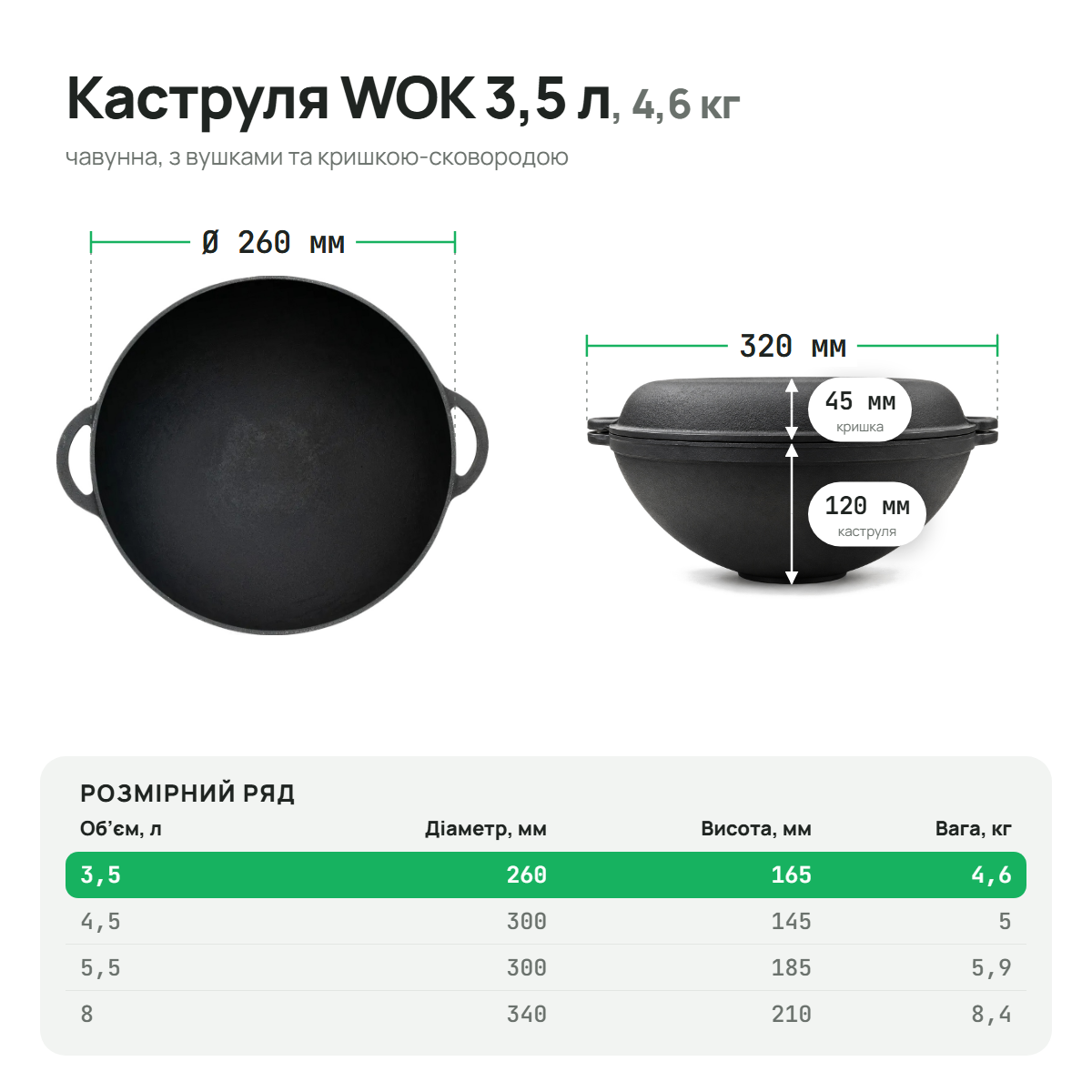 Кастрюля чугунная WOK 3,5 л с чугунной крышкой-сковородой ТМ СИТОН 2612W-KS фото