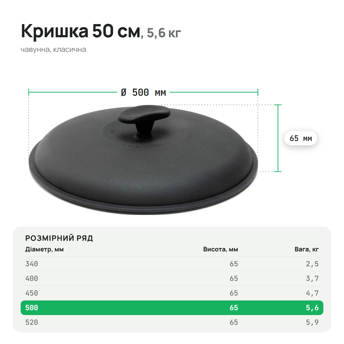 Кришка чавунна класична, діаметр 500 мм, ТМ СІТОН 500K фото