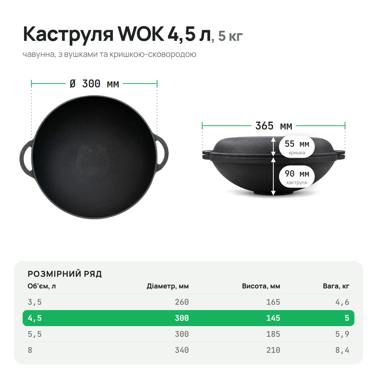 Каструля чавунна WOK 4,5 л з чавунною кришкою-сковородою ТМ СІТОН 3090W-KS фото