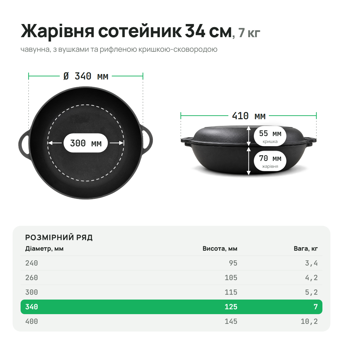 Жаровня чугунная сотейник 340х70 мм с рифлёной крышкой-сковородой ТМ СИТОН 3470R-KS фото