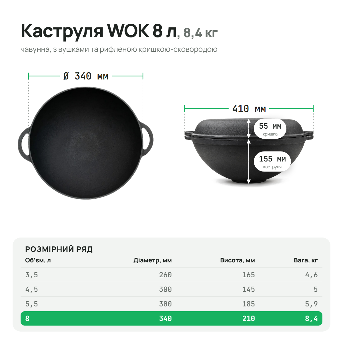 Кастрюля чугунная WOK 8 л с рифлёной крышкой-сковородой ТМ СИТОН 3415W-KS фото