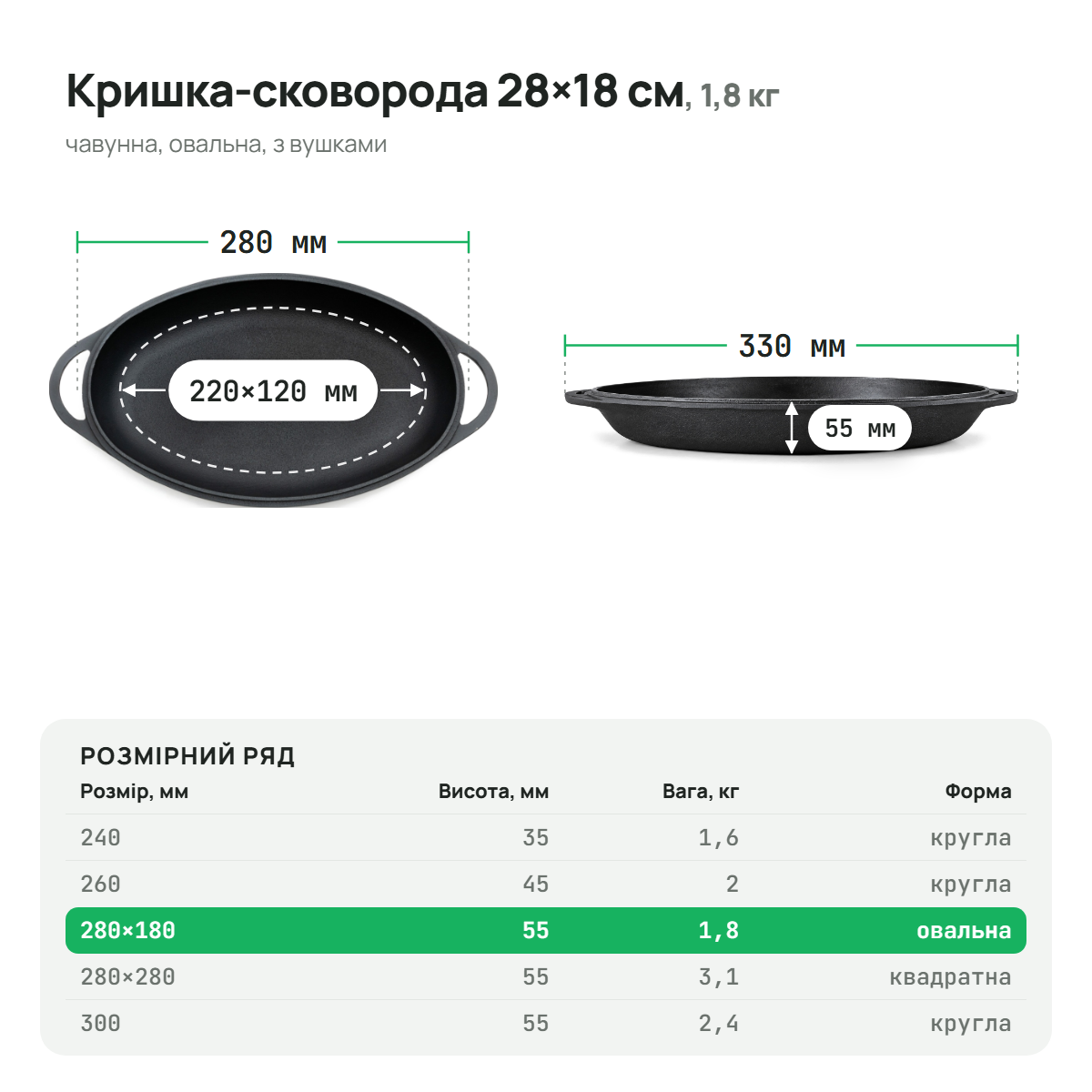 Крышка-сковорода чугунная, размер 280х180 мм, ТМ СИТОН 2818KS фото