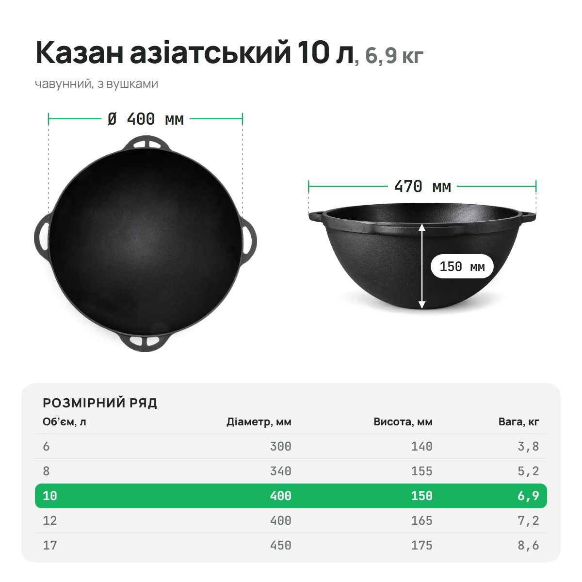 Казан чугунный азиатский 10 л, ТМ СИТОН AZ10 фото