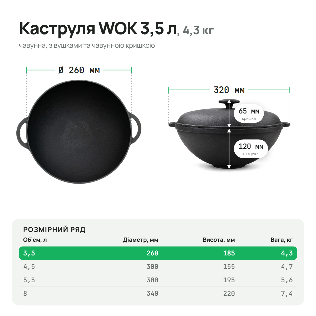 Каструля чавунна WOK 3,5 л з чавунною кришкою ТМ СІТОН 2612W-K фото