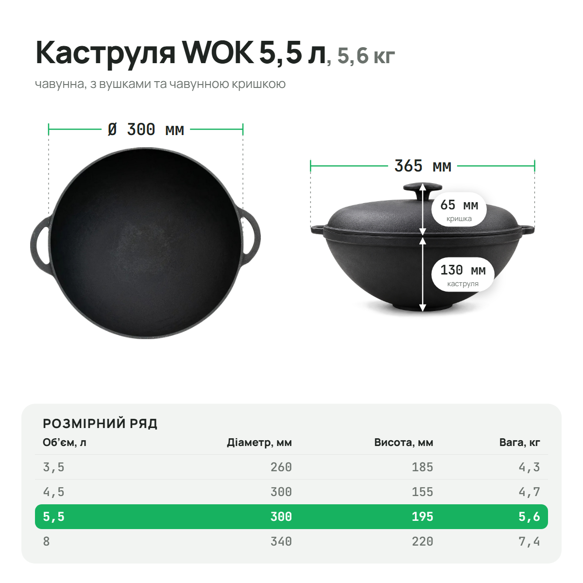 Кастрюля чугунная WOK 5,5 л с чугунной крышкой ТМ СИТОН 3013W-K фото