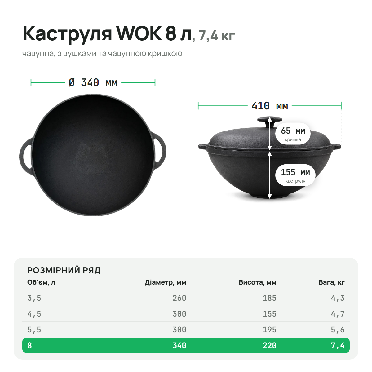 Каструля чавунна WOK 8 л з чавунною кришкою ТМ СІТОН 3415W-K фото
