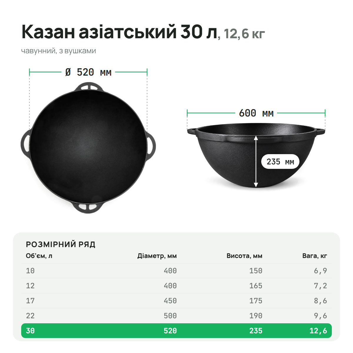 Казан чугунный азиатский 30 л, ТМ СИТОН AZ30 фото