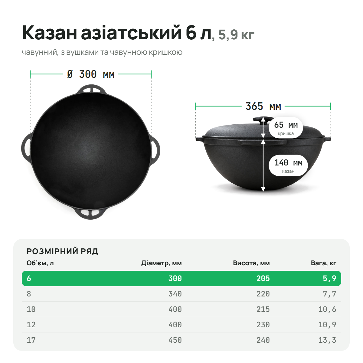 Казан чугунный азиатский 6 л с чугунной крышкой, ТМ СИТОН AZ06-K фото