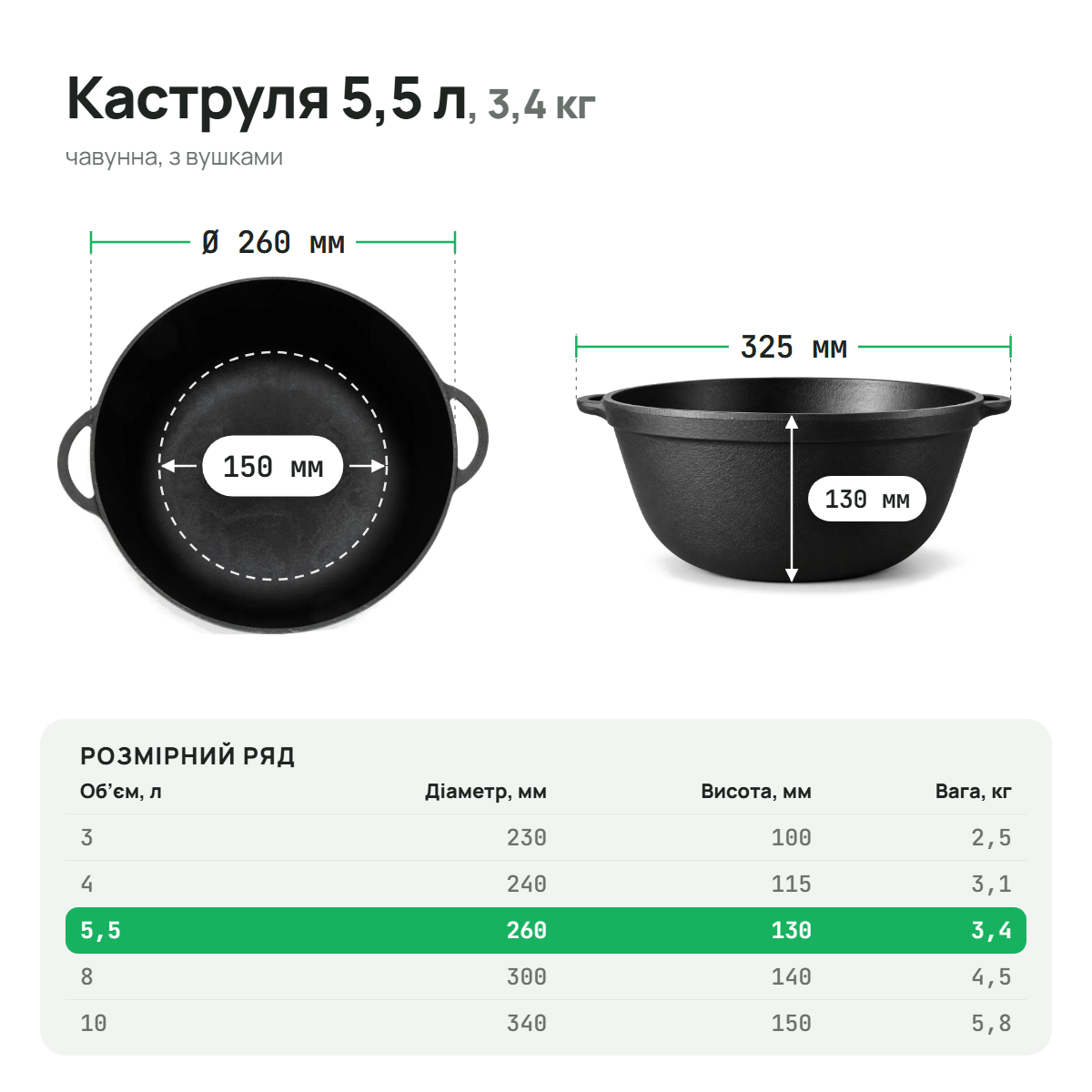 Каструля чавунна 5,5 л ТМ СІТОН KAS55 фото