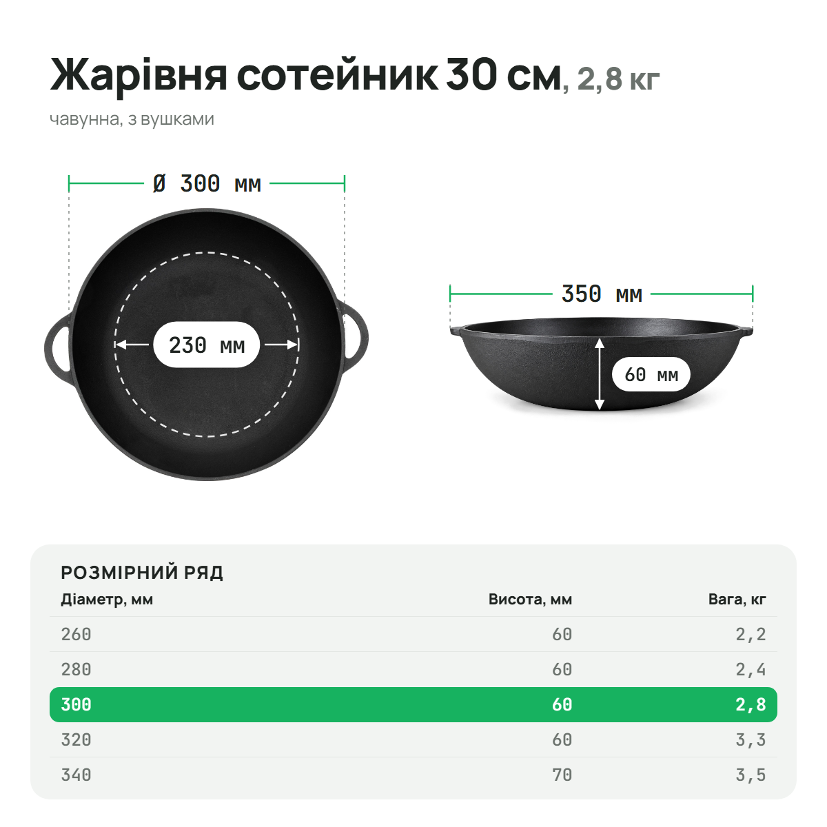 Жарівня чавунна сотейник 300х60 мм ТМ СІТОН 3060R фото