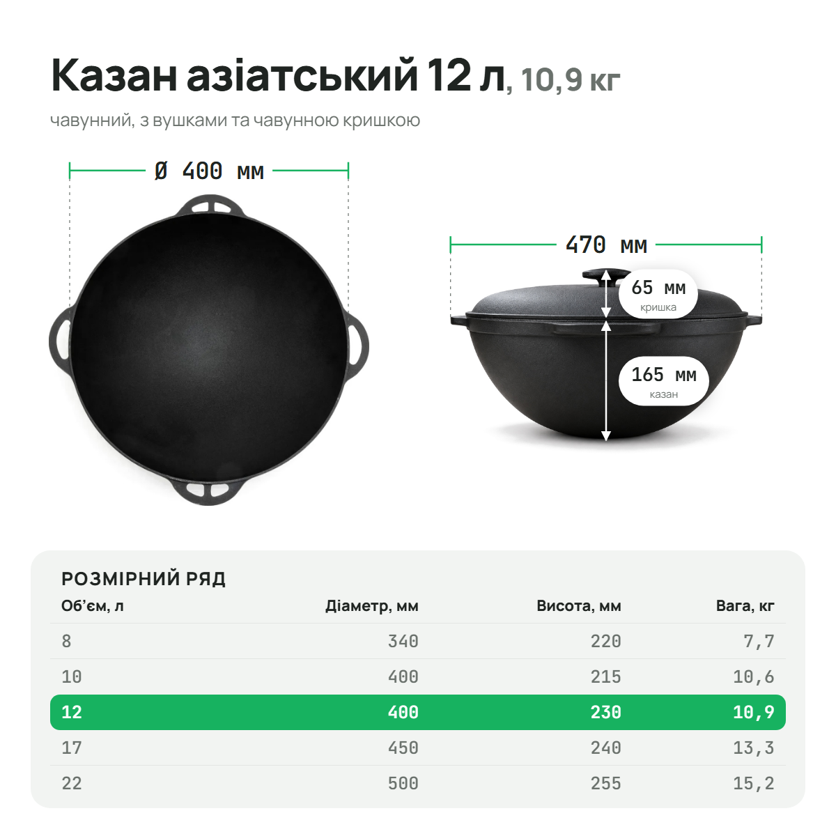 Казан чугунный азиатский 12 л с чугунной крышкой, ТМ СИТОН AZ12-K фото