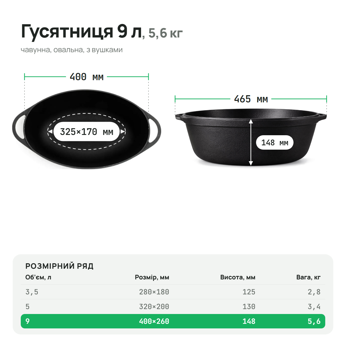 Гусятниця чавунна 9 л ТМ СІТОН 9DR фото
