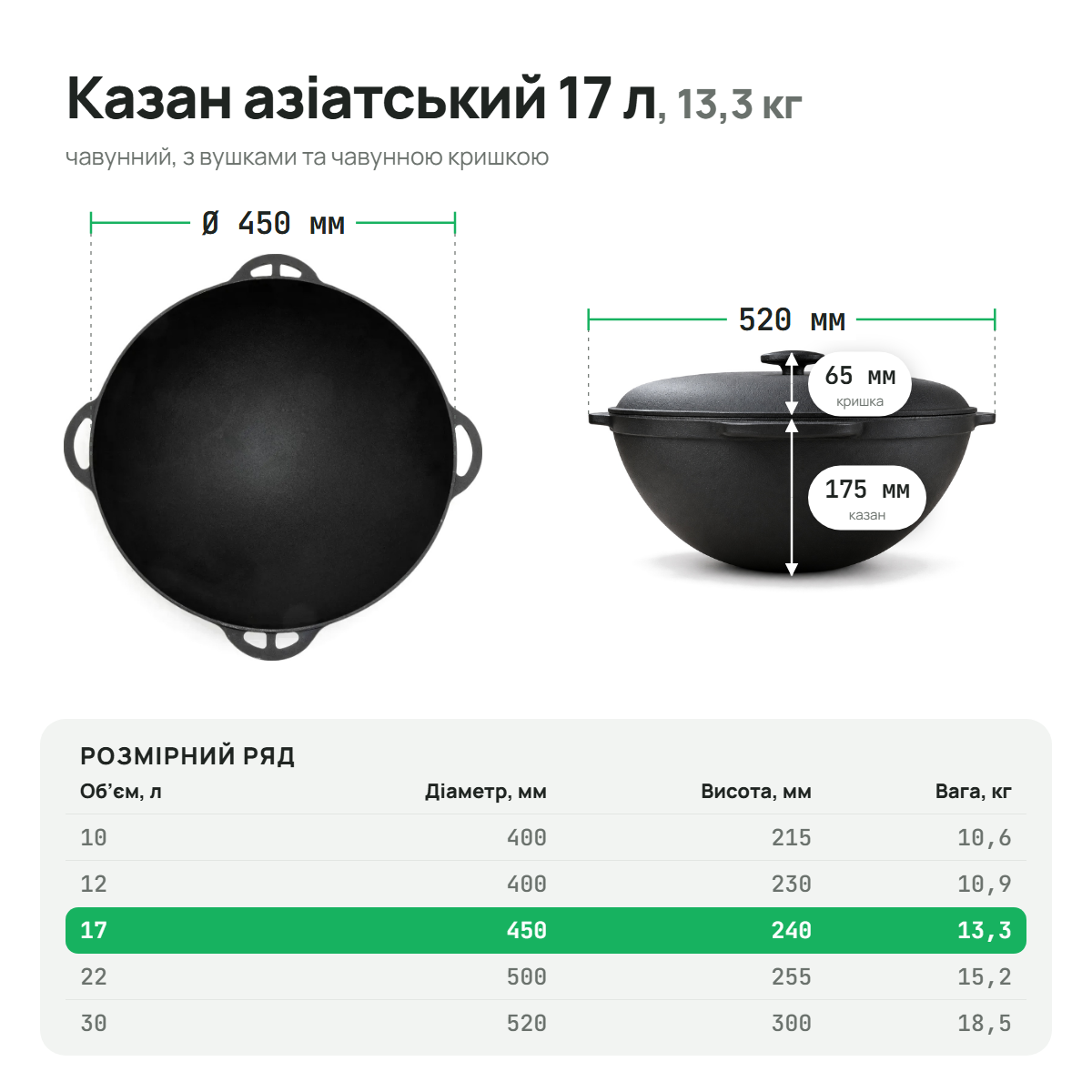 Казан чугунный азиатский 17 л с чугунной крышкой, ТМ СИТОН AZ17-K фото