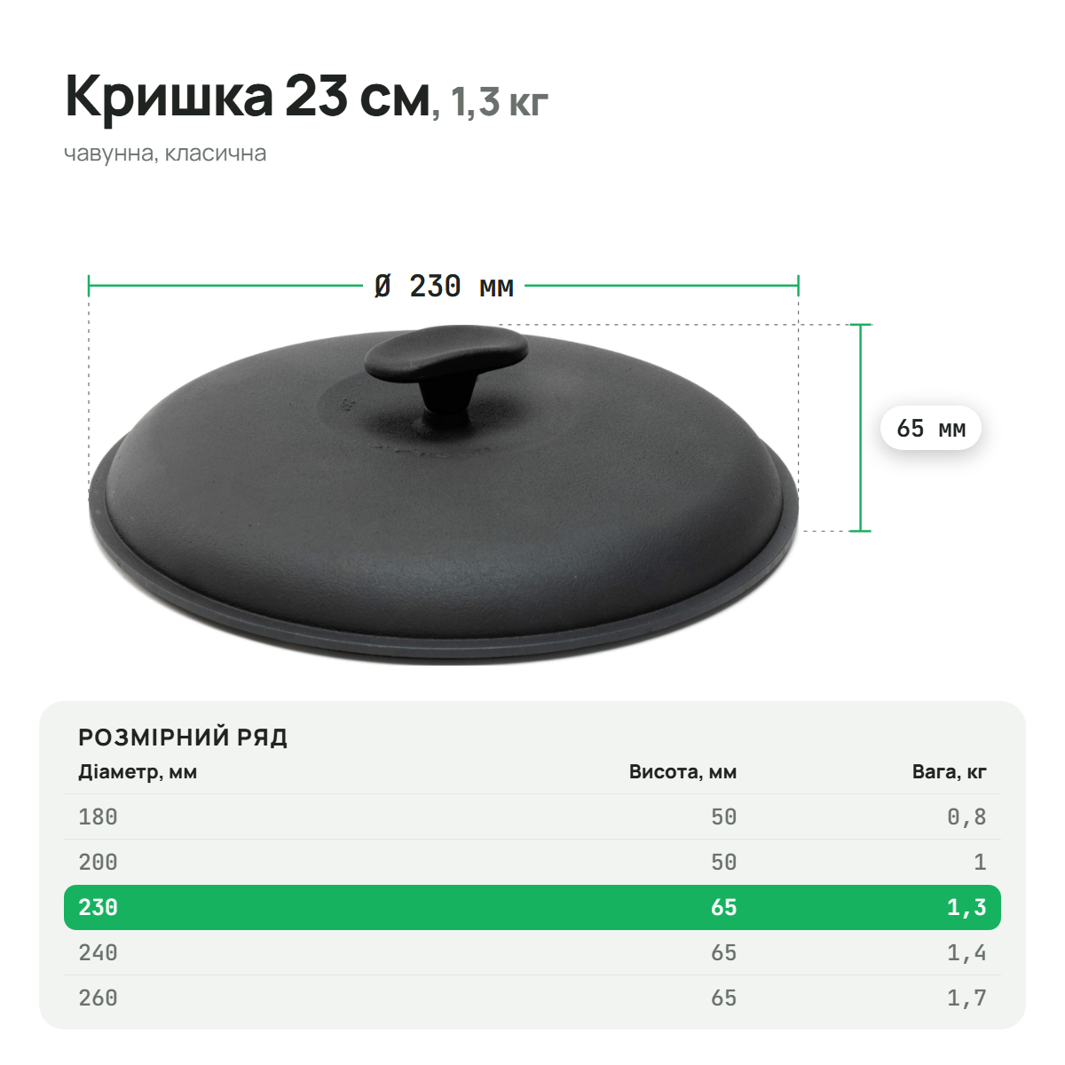Кришка чавунна класична, діаметр 230 мм, ТМ СІТОН 230K фото