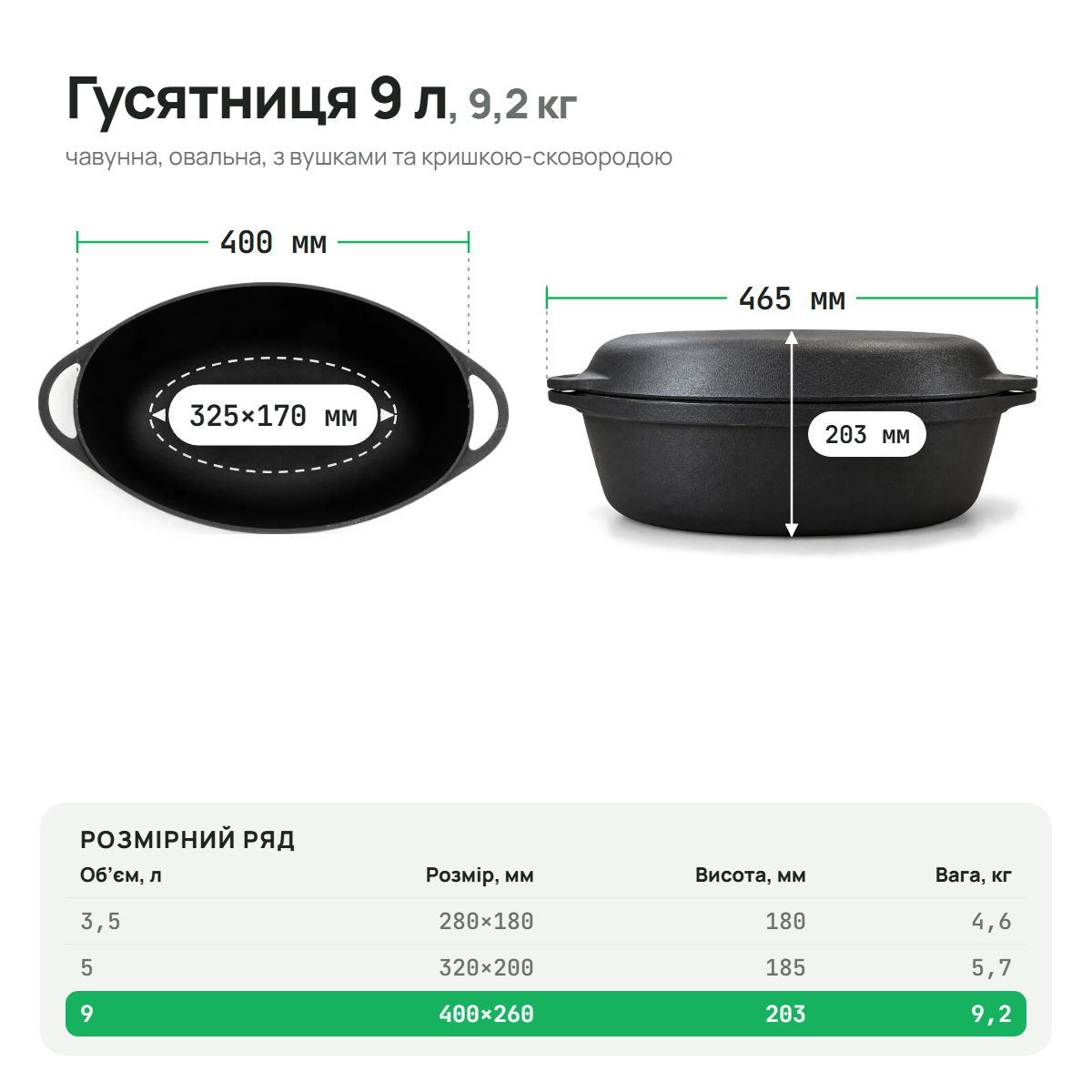 Гусятница чугунная 9 л с чугунной крышкой-сковородой ТМ СИТОН 9DR-KS фото