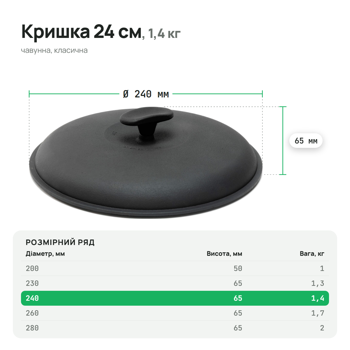 Крышка чугунная классическая, диаметр 240 мм, ТМ СИТОН 240K фото