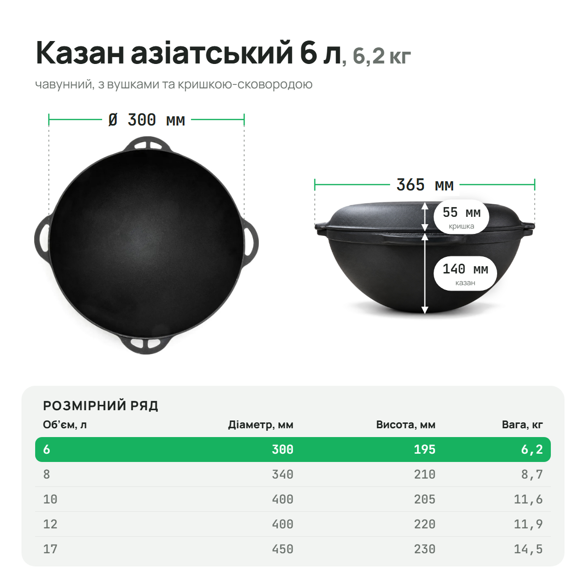 Казан чугунный азиатский 6 л с чугунной крышкой-сковородой, ТМ СИТОН AZ06-KS фото