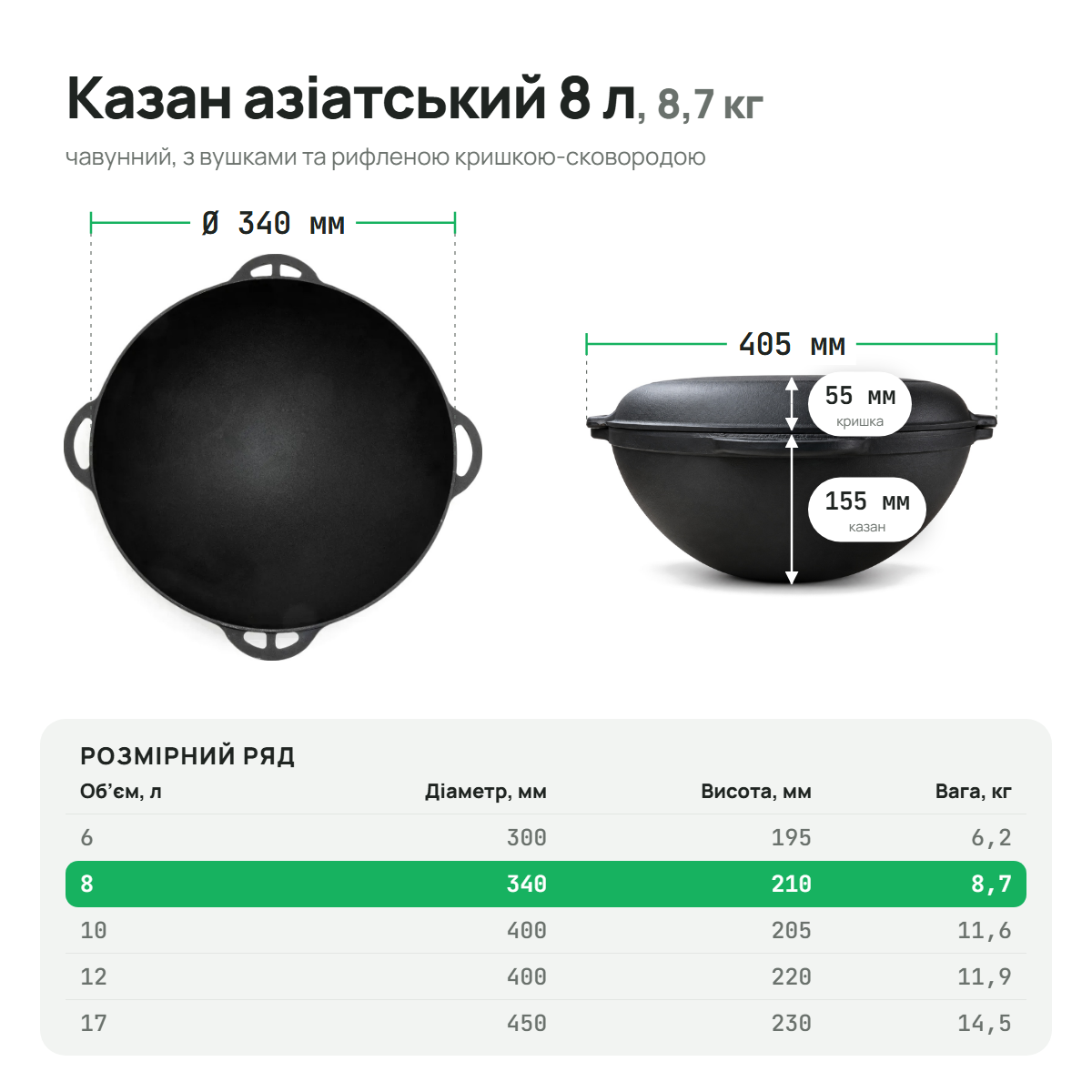 Казан чавунний азіатський 8 л з рифленою кришкою-сковородою, ТМ СІТОН AZ08-KS фото