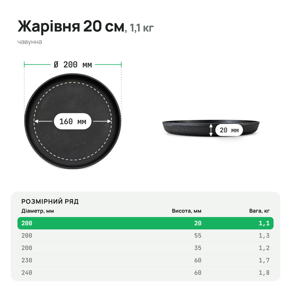 Жаровня чугунная 200х20 мм ТМ СИТОН 2020R фото