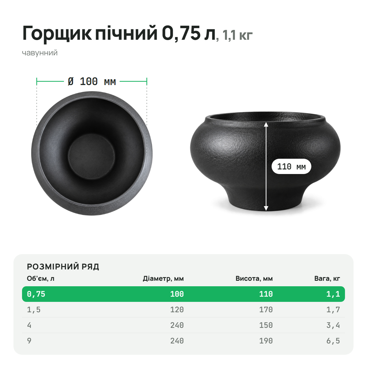 Горшок чугунный печной 0,75 л ТМ СИТОН 75GO фото