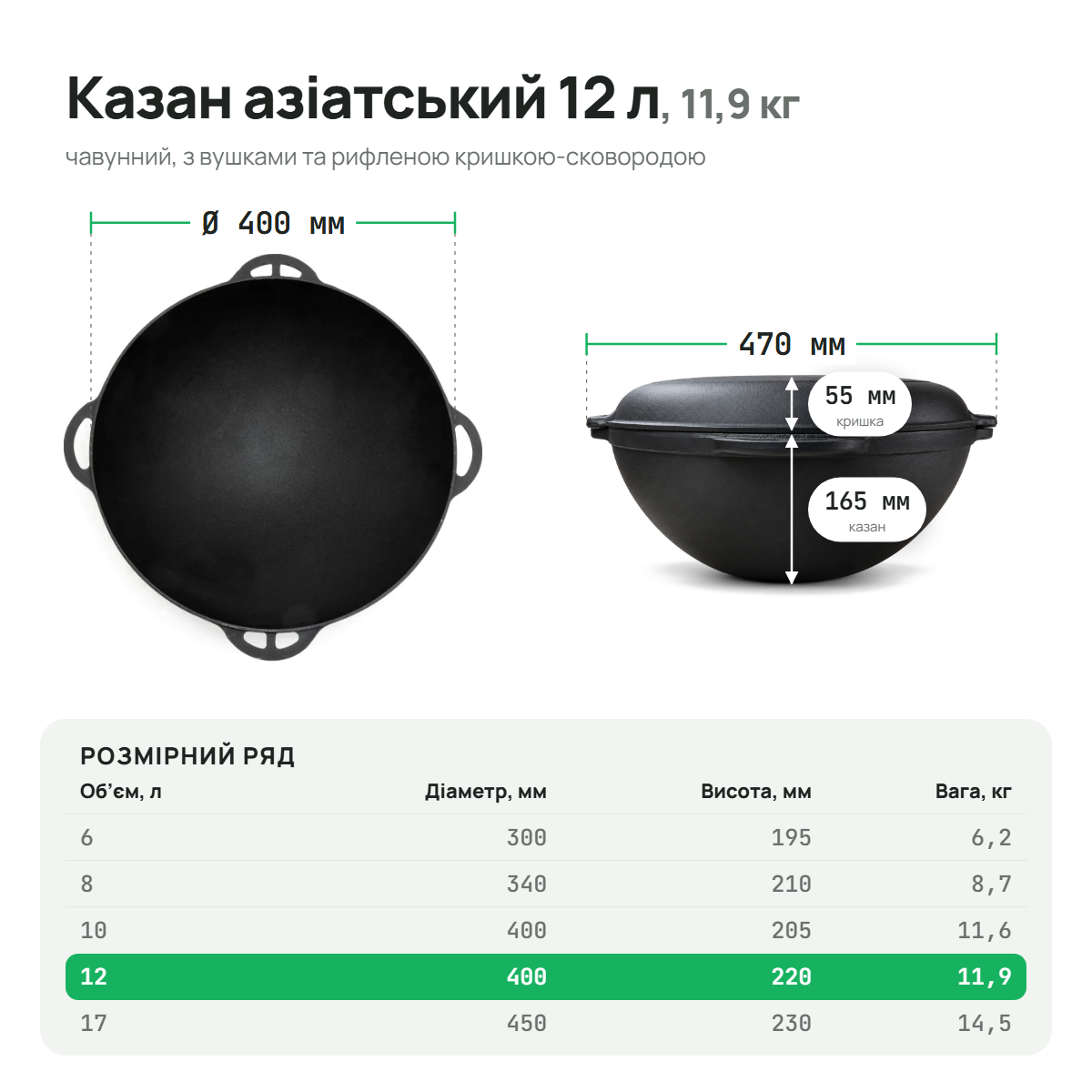 Казан чавунний азіатський 12 л з рифленою кришкою-сковородою, ТМ СІТОН AZ12-KS фото