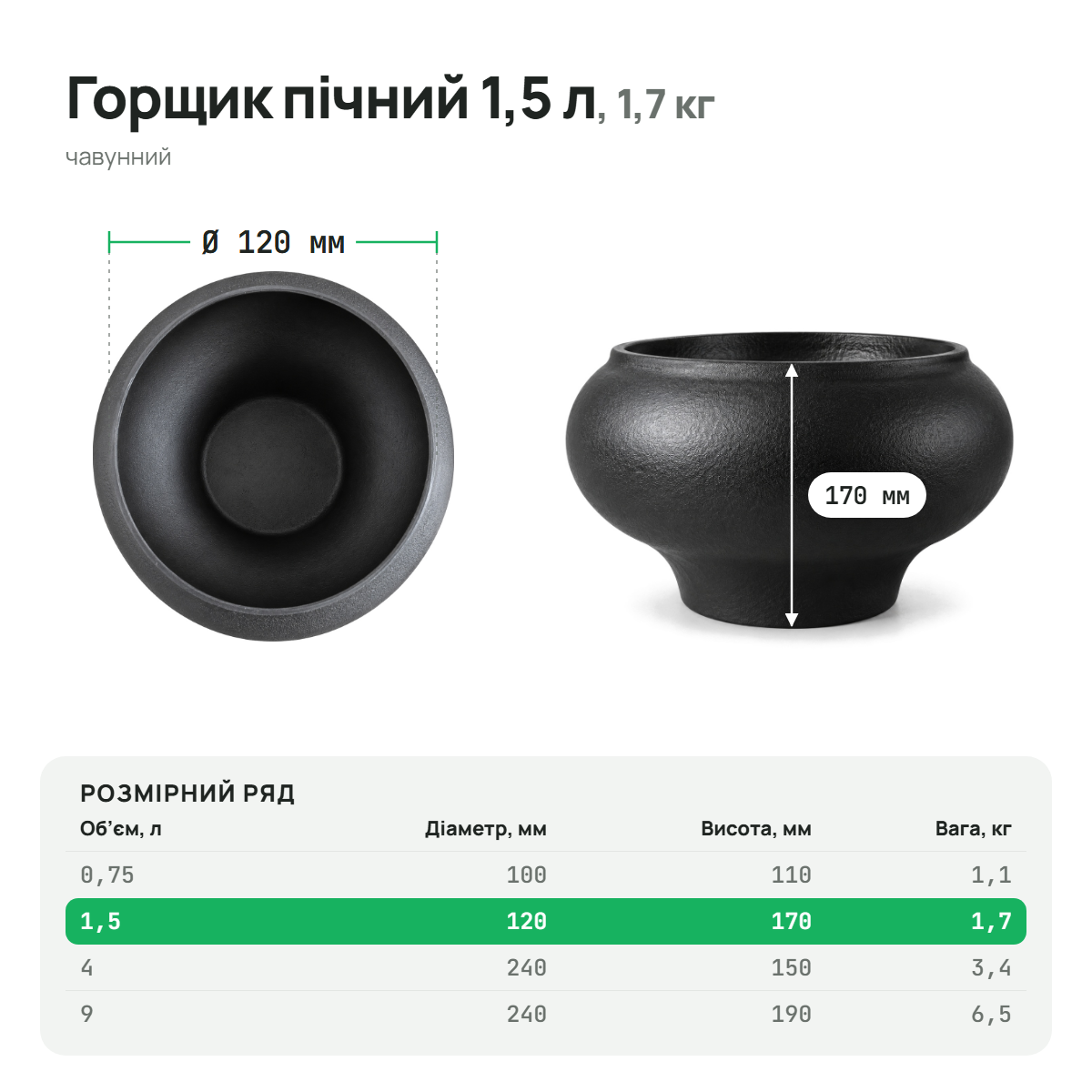 Горшок чугунный печной 1,5 л ТМ СИТОН 15GO фото