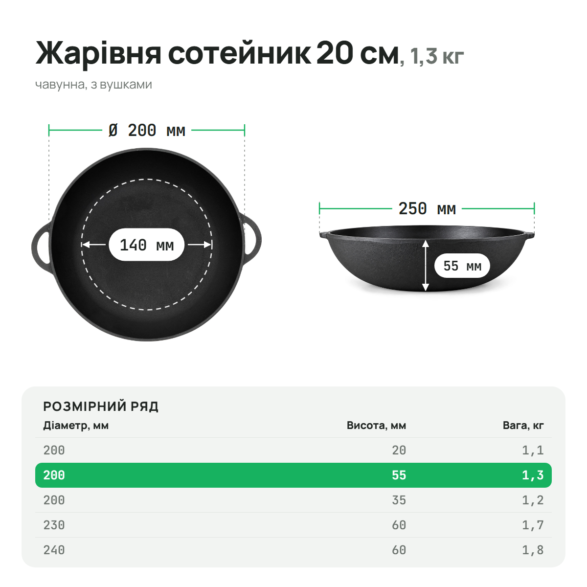 Жаровня чугунная сотейник 200х54 мм ТМ СИТОН 2054R фото