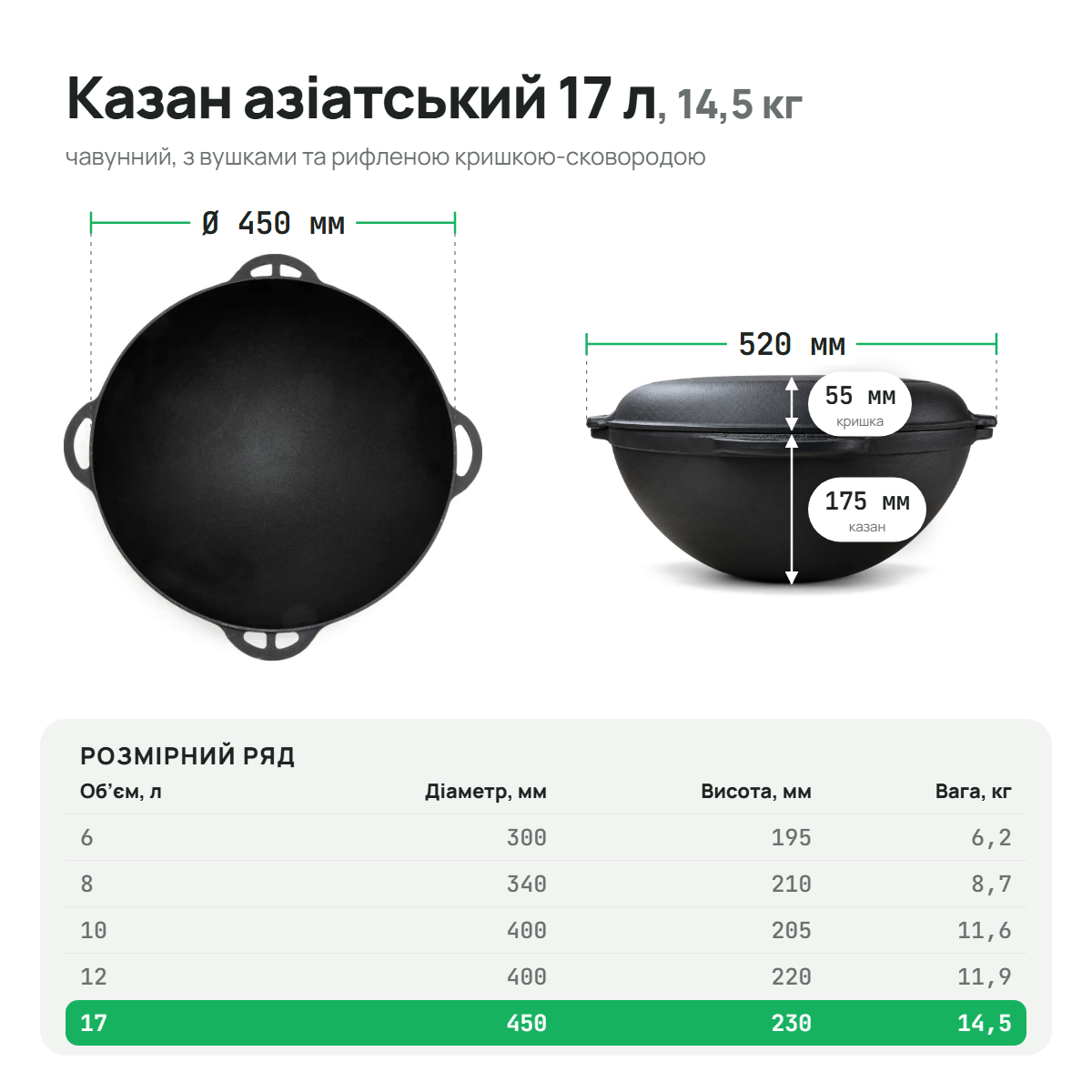 Казан чавунний азіатський 17 л з рифленою кришкою-сковородою, ТМ СІТОН AZ17-KS фото