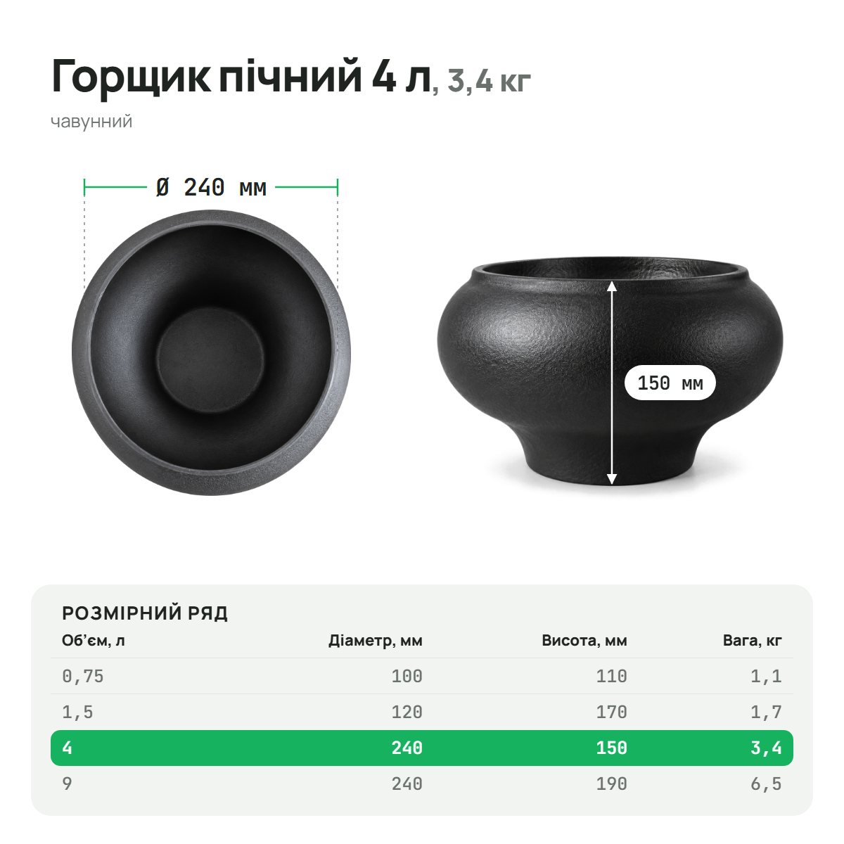 Горшок чугунный печной 4 л ТМ СИТОН 4GO фото