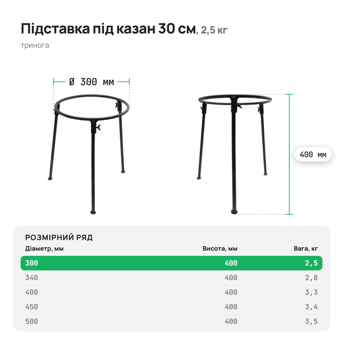 Підставка чавунна під казан, діаметр 300 мм, ТМ СІТОН 30P фото