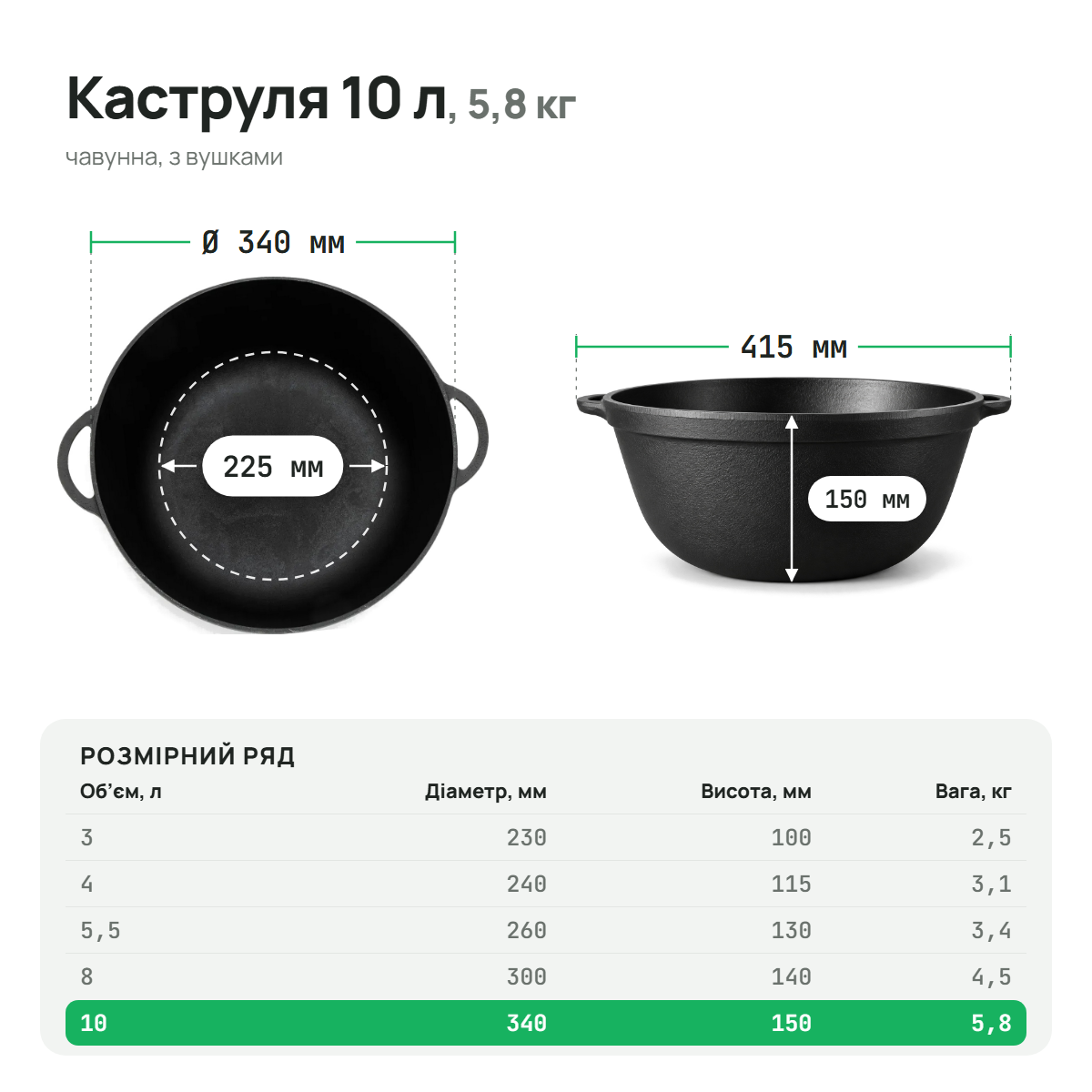 Кастрюля чугунная 10 л ТМ СИТОН KAS10 фото