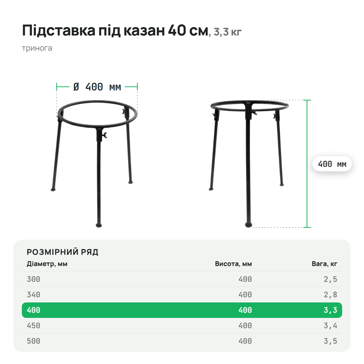 Підставка чавунна під казан, діаметр 400 мм, ТМ СІТОН 40P фото