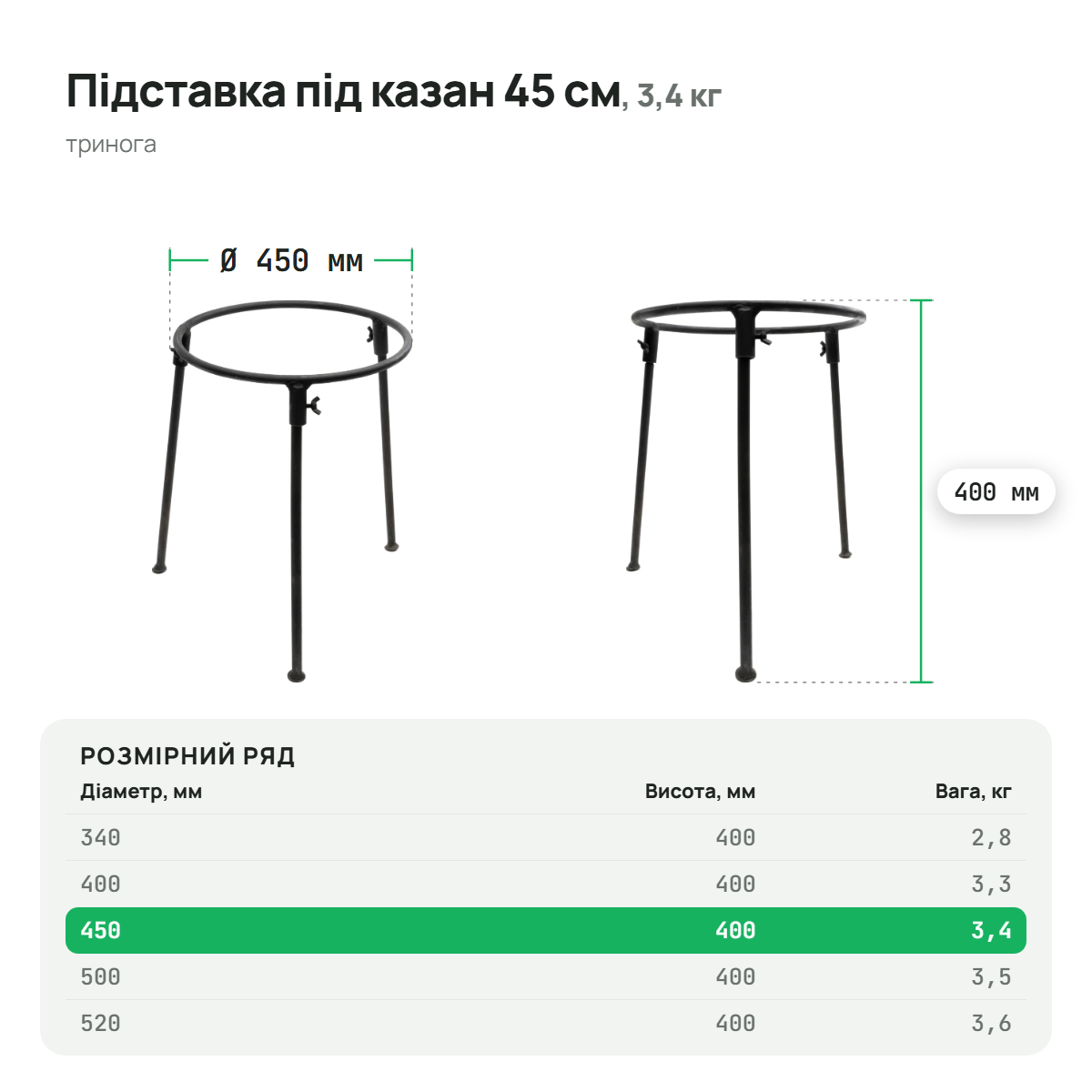 Підставка чавунна під казан, діаметр 450 мм, ТМ СІТОН 45P фото